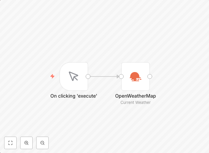 Get the current weather data for a city