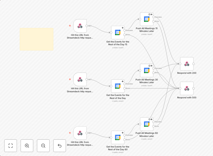 Reschedule Google Calendar appointments with Stream Deck (15/30/60 min)