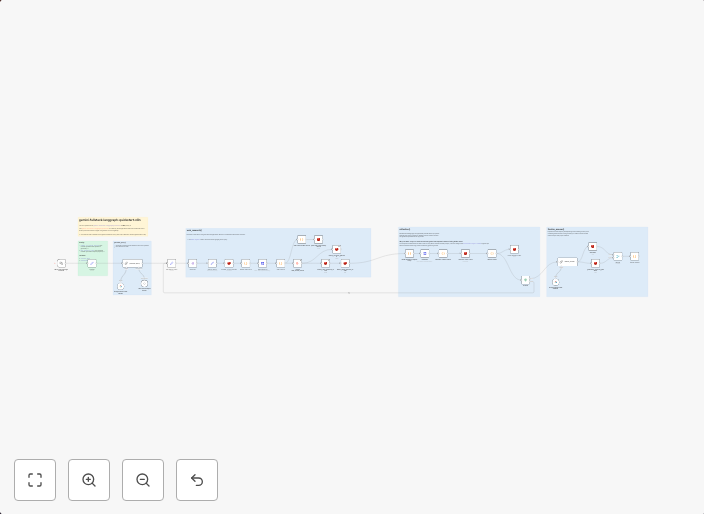 Perplexity-style iterative research with Gemini and Google Search