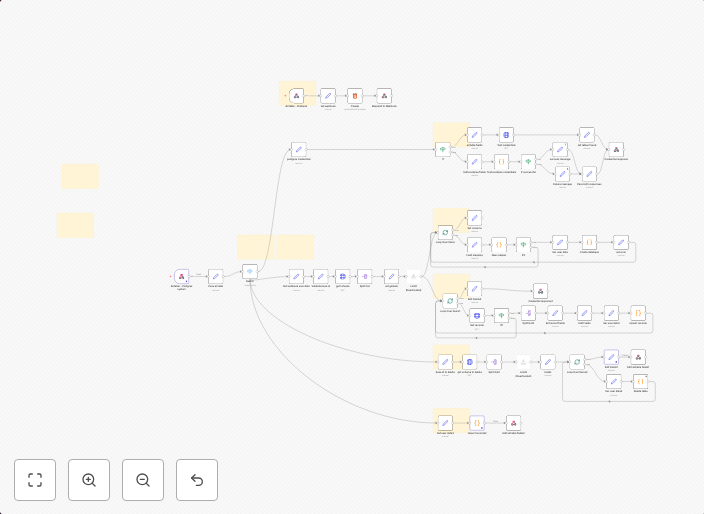 Automated Airtable to Postgres migration with n8n