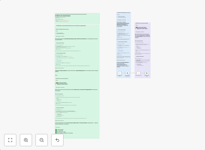 Track investor data from Crunchbase to Google Sheets for market analysis