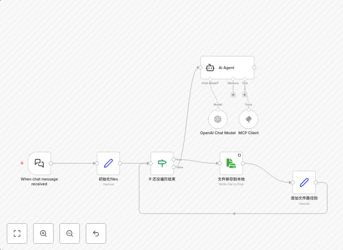 Convert documents to Markdown with MinerU API and GPT-4o-mini