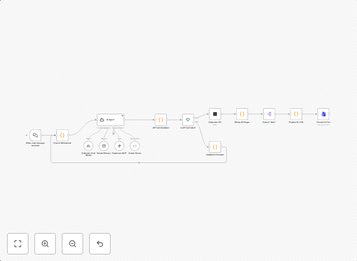 Search business prospects with natural language using Explor