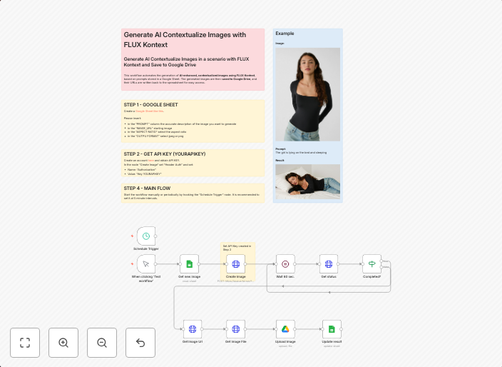 Transform images with AI prompts using FLUX Kontext, Google Sheets and Drive