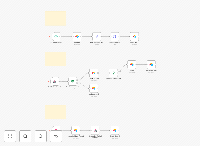 Automated AI cold calling system with VAPI.ai, Airtable, and smart follow-ups