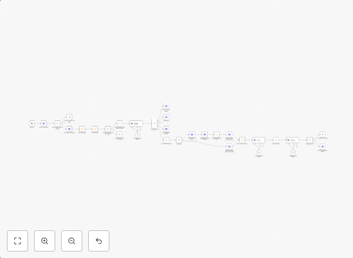 Automate customer support with Mintlify documentation & Zendesk AI agent