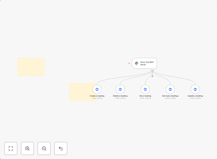 Expose Zoom meeting operations to AI agents via MCP server