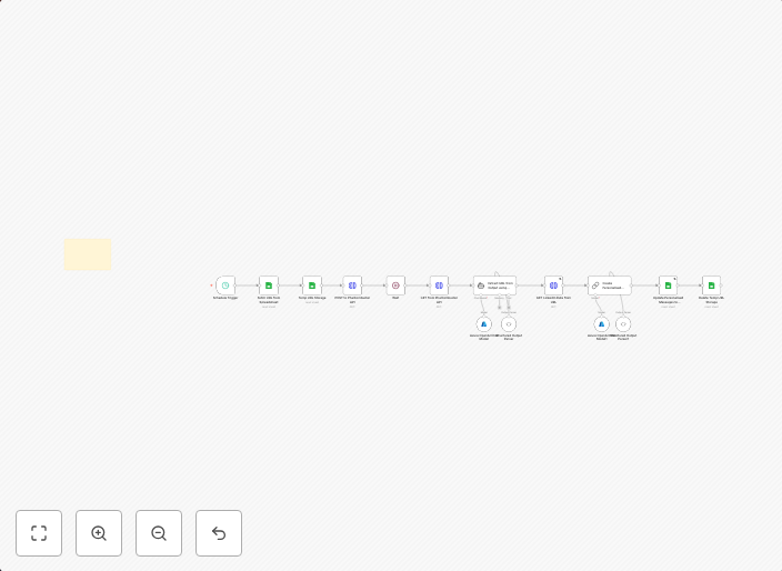 LinkedIn scraping, structuring, and messaging using PhantomBuster and GPT-4
