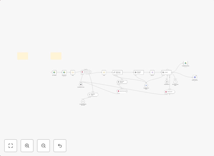 Transform books into 100+ social media posts with DeepSeek AI and Google Drive