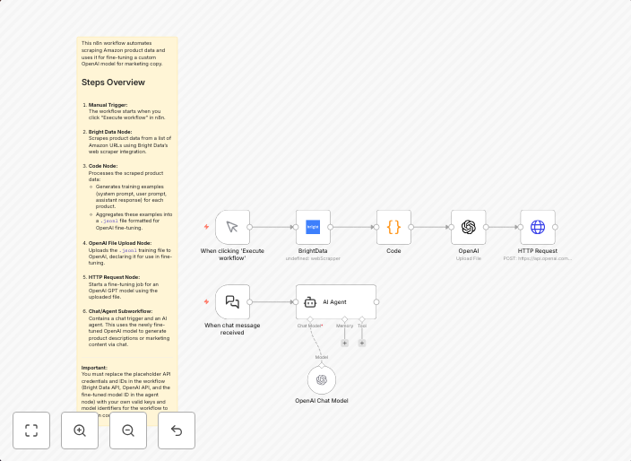 E-commerce product fine-tuning with Bright Data and OpenAI