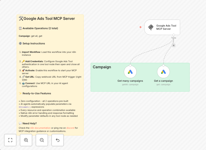 Let AI agents get campaigns with 🛠️ Google Ads tool MCP server