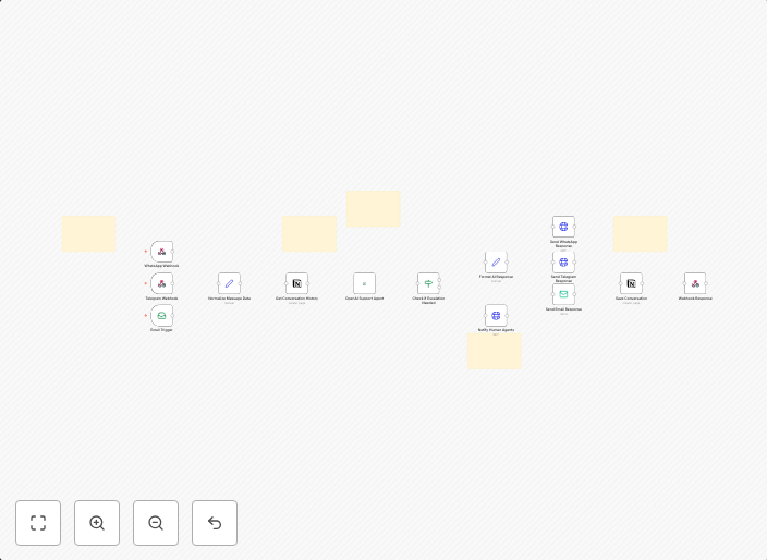 🤖 AI customer support agent - never sleep, never miss a customer again!