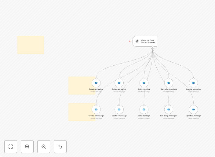🛠️ Webex by Cisco tool MCP server 💪 all 10 operations