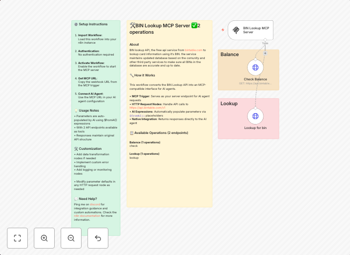 Bin card information lookup API connector for AI agents with balance check