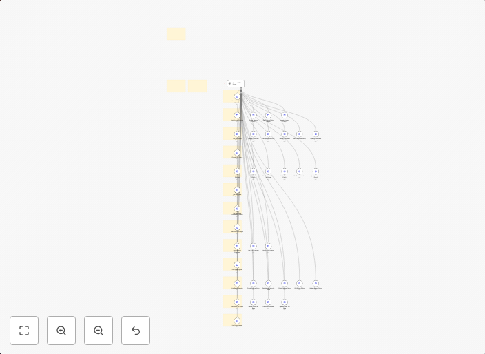 eBay seller account management with AI agent integration (36 operations)