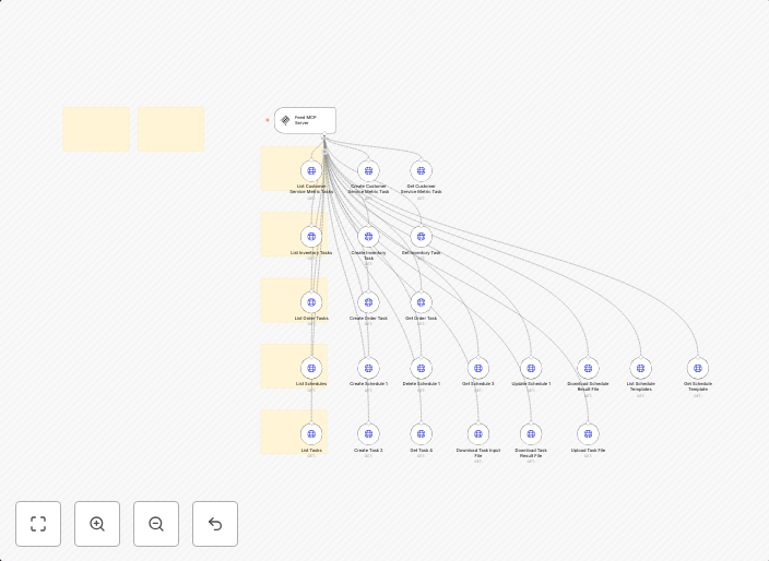 Complete eBay feed API integration for AI agents with MCP server