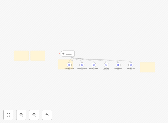 Star Wars language translation API for AI agents - 6 languages