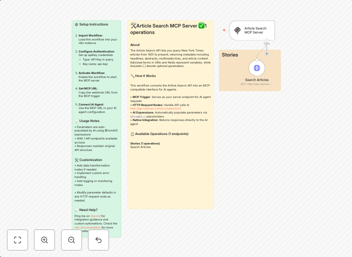 [New York Times] article search API MCP server
