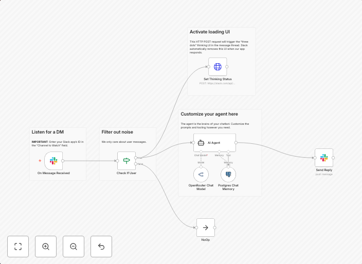 Create a Slack AI chatbot with threads & thinking UI using OpenRouter & Postgres
