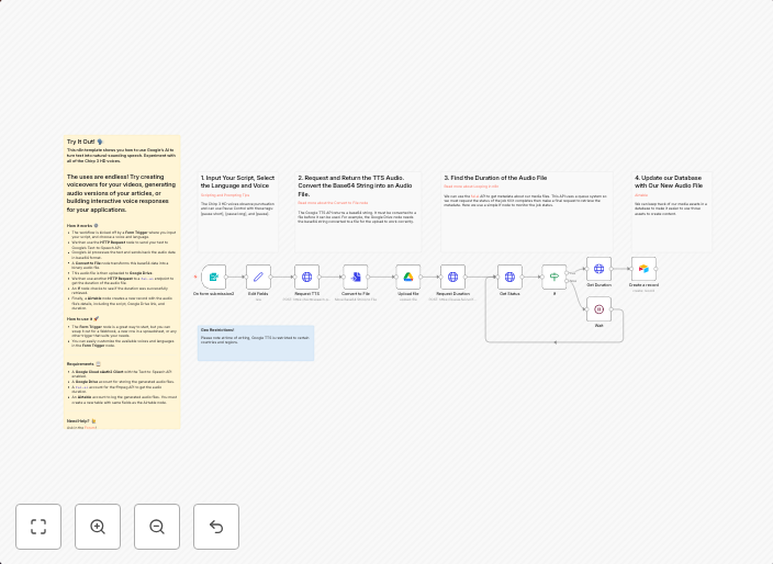 Generate natural voices with Google Text-to-Speech, Drive & Airtable