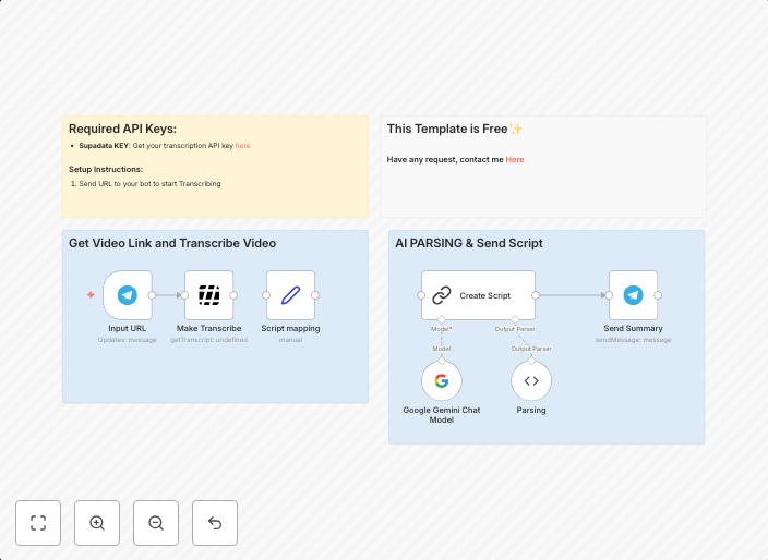 Create YouTube shorts scripts from video links with Gemini A