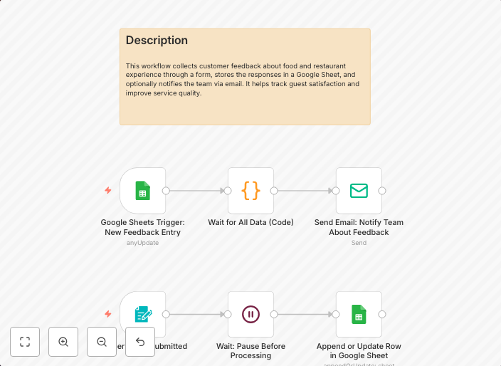 Collect & store restaurant customer feedback with Google Sheets and email forms