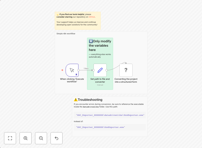 Convert CAD & BIM (Revit, IFC, AutoCAD) in dataBase (DataFrame)