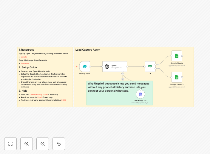 Automate lead capture with AI personalized WhatsApp messages via Unipile & Google Sheets CRM