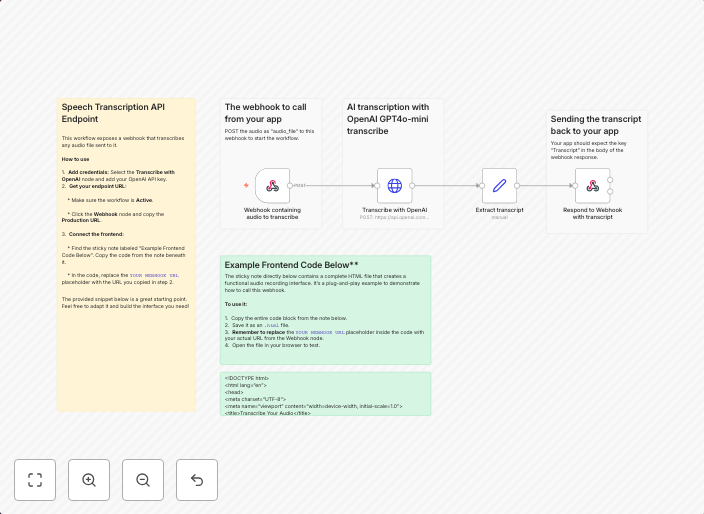 Create a speech-to-text API with OpenAI GPT4o-mini transcribe