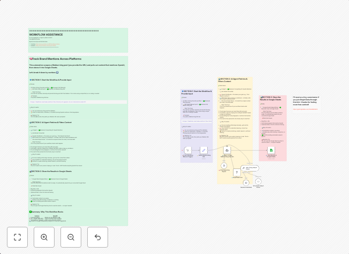 Track brand mentions with sentiment analysis using Bright Data & OpenAI