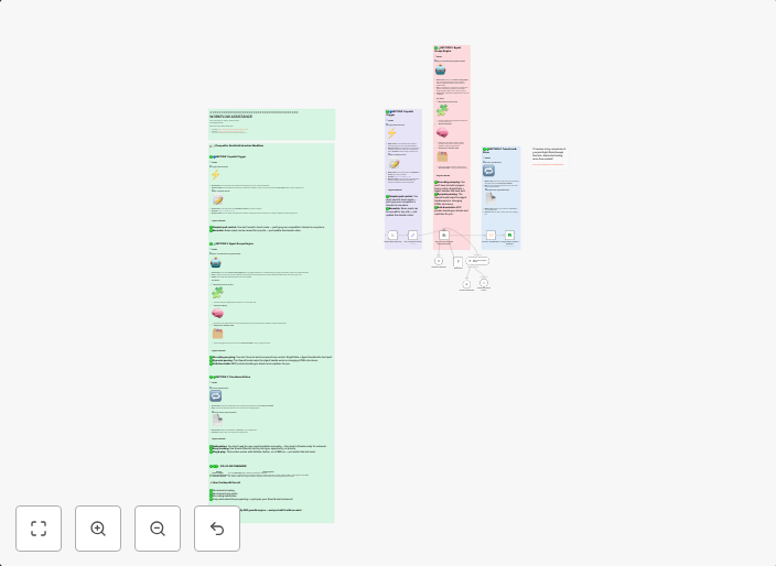 Extract & analyze competitor backlink data with Bright Data MCP & GPT