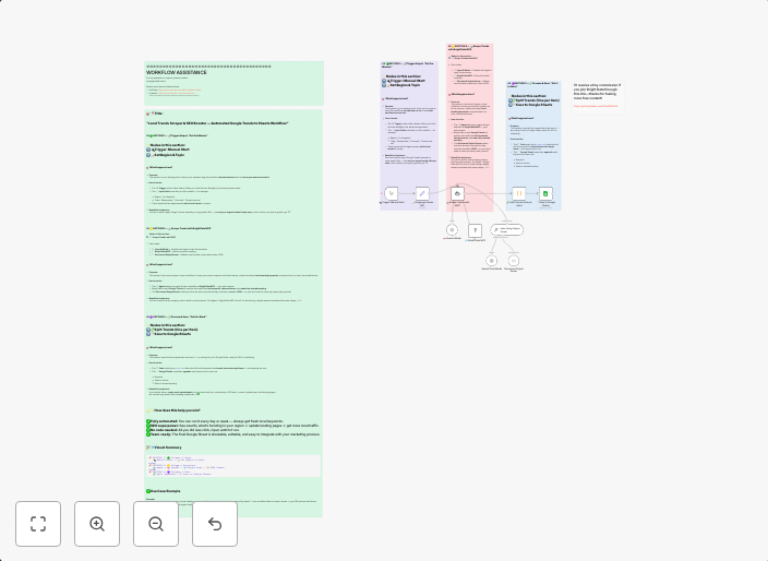 Track Google Trends search data locally with Bright Data MCP & AI analysis