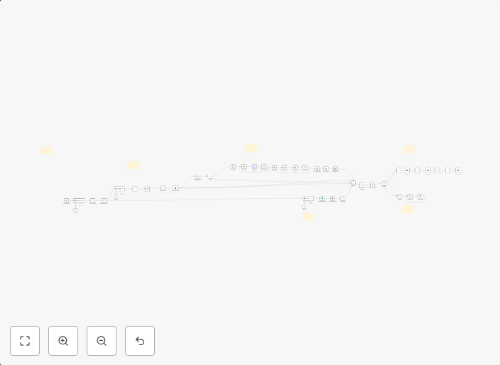 Bilingual newsletters with GPT-4o, AI images & videos for HubSpot & SP