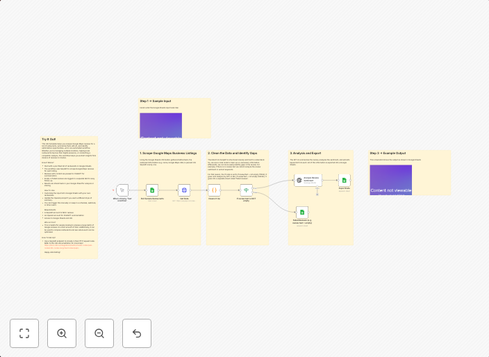 Analyze and summarize Google Reviews with SerpAPI, GPT-4 and Google Sheets