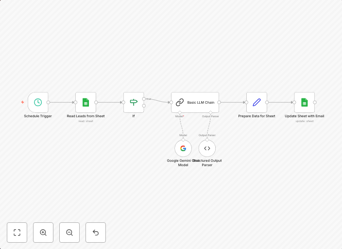 Automate cold outreach with email personalization using Gemini and Google Sheets