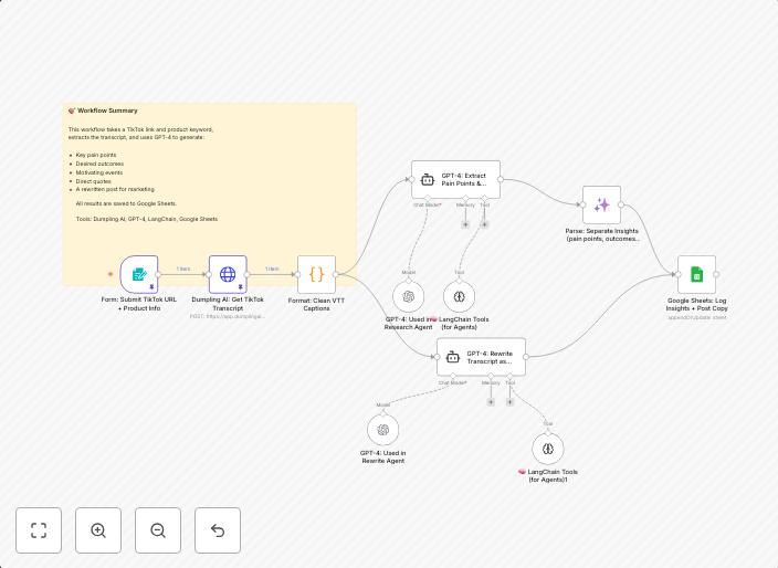 Extract marketing insights & generate content from TikTok videos with Dumpling AI & GPT-4