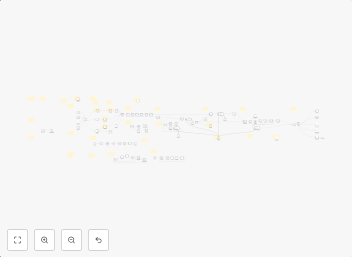 Multi-source news curator with Mistral AI analysis, summaries & custom channels