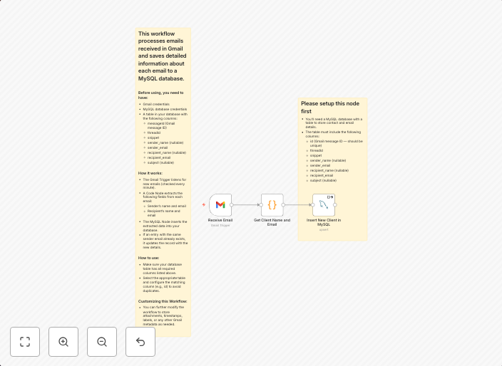 Store Gmail email details in MySQL database