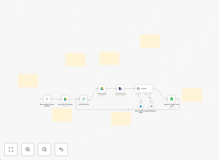 Validate n8n JSON workflows with GPT-4 & LangChain: Google Drive to Sheets
