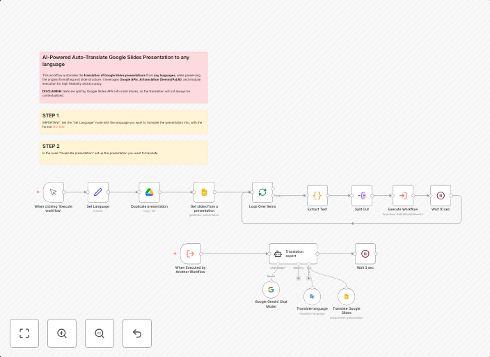 AI-powered auto-translate Google Slides presentation to any language with Gemini