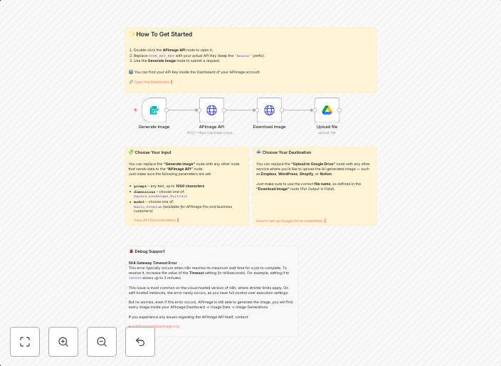 Generate AI images with APImage and upload to Google Drive