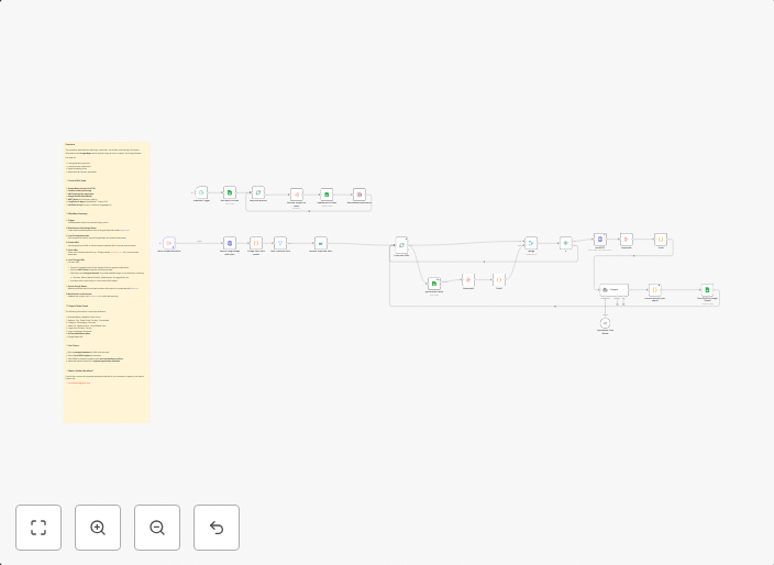 AI-powered Google Maps business scraper with enrichment
