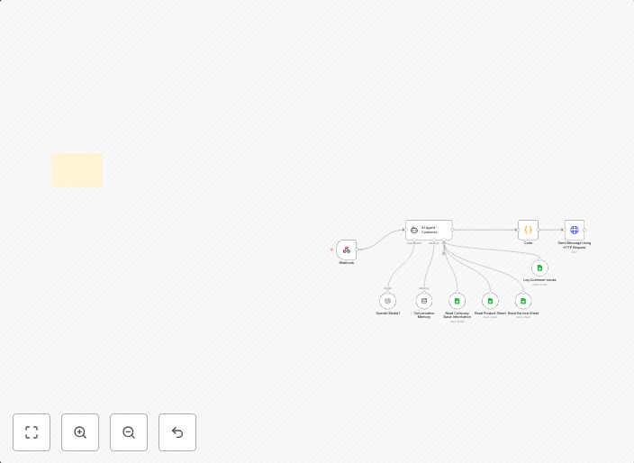 WhatsApp support assistant with GPT-4 Mini & Google Sheets data training
