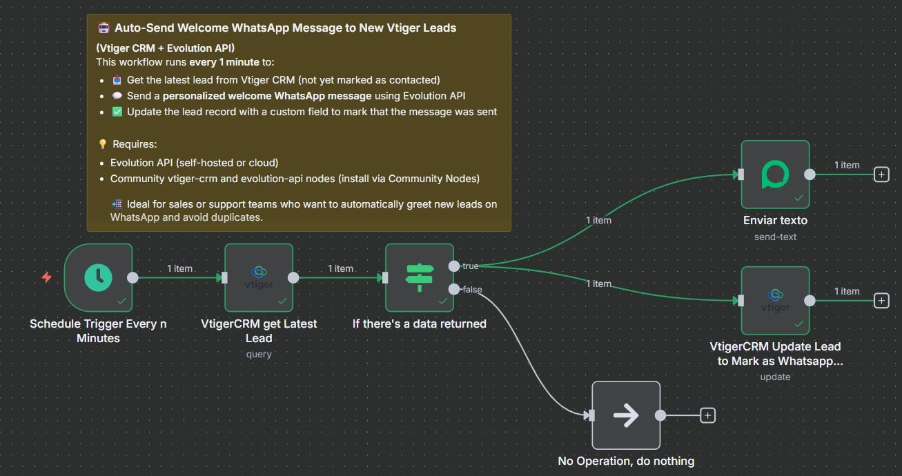 Auto-send welcome messages to Vtiger CRM leads via Evolution