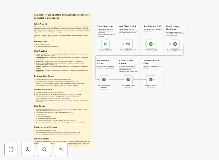 Client billing detail collection & invoice generation with G