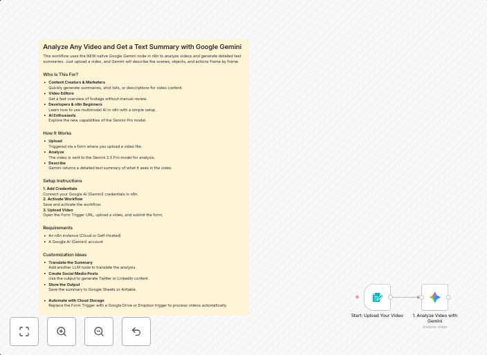 Analyze any video and generate text summaries with Google Gemini 2.5 Pro