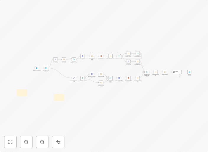 Automatically enrich Salesforce accounts with web crawling, LinkedIn data, GPT