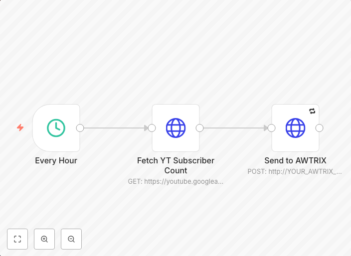 Display YouTube subscriber count on Ulanzi AWTRIX Smart Clock