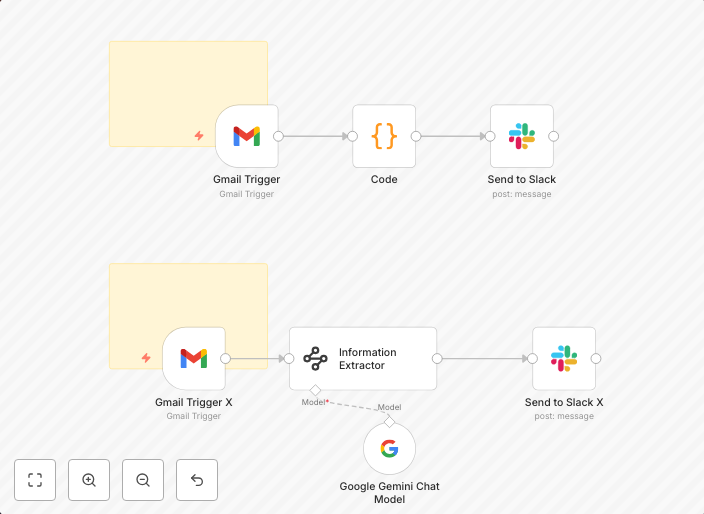 Automated Upwork messages alerts to Slack with Gmail and Google Gemini AI