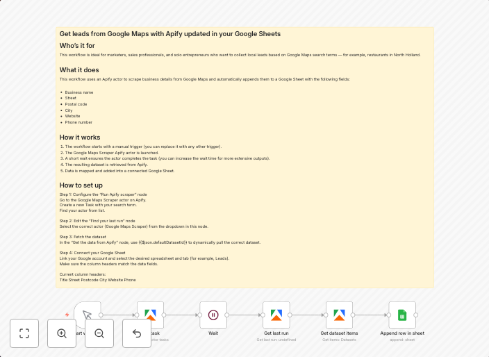 Scrape Google Maps leads to Google Sheets via Apify
